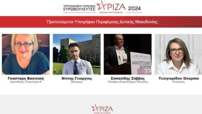 Την Κυριακή οι εκλογές για την ανάδειξη ενός υποψηφίου απο την Δυτ. Μακεδονία για τον ευρωψηφοδέλτιο του ΣΥΡΙΖΑ