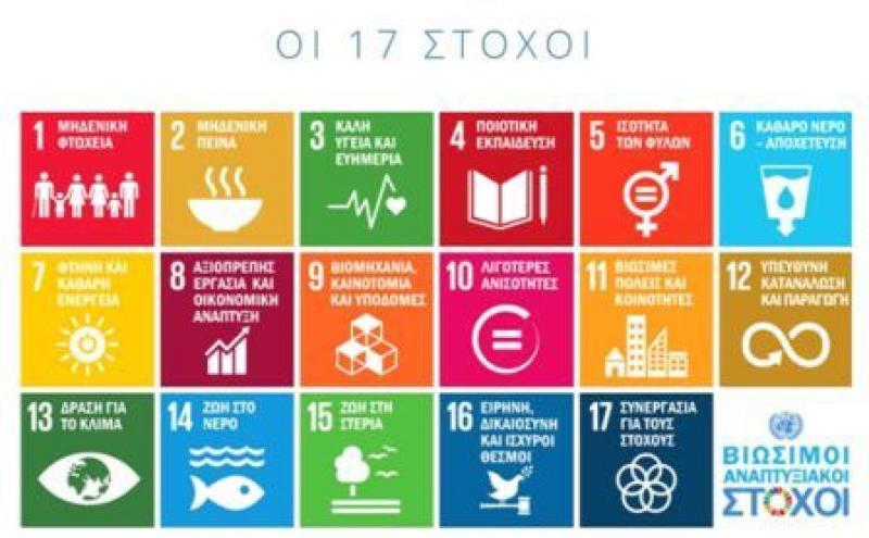 Λάζαρος Μαλούτας: Παγκόσμια μέρα περιβάλλοντος - Οι στόχοι του ΟΗΕ για τη βιώσιμη ανάπτυξη